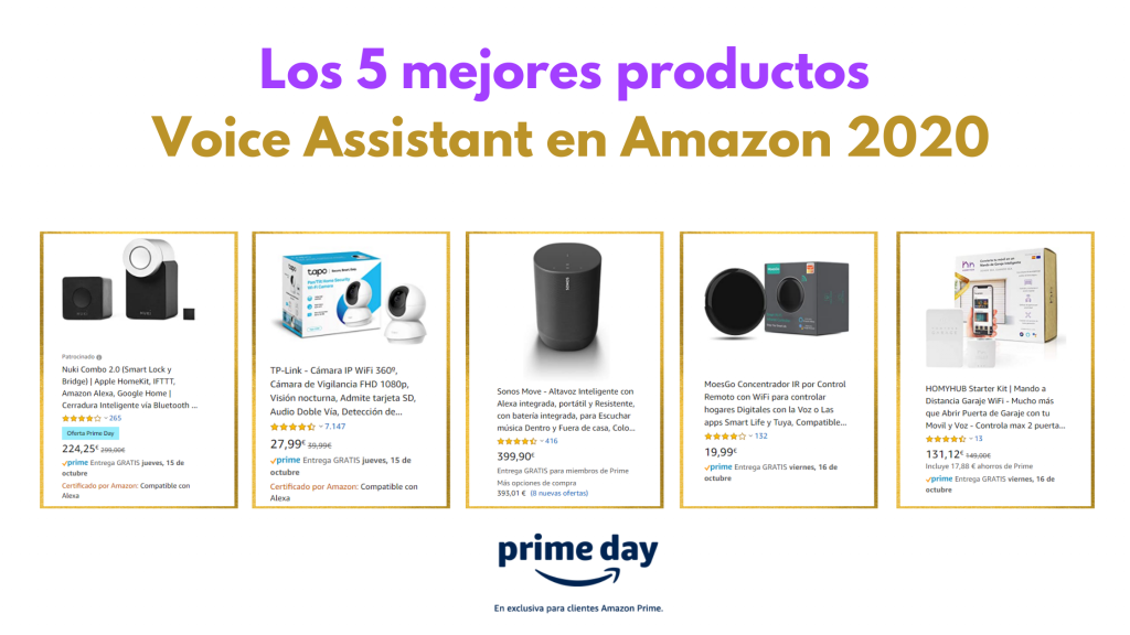 Los 5 mejores productos Voice Assistant en Amazon 2020